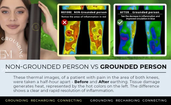 Grounding Mat - Image 5