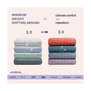 Weighted Blanket